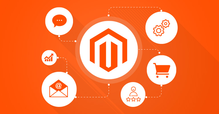 Magento+Extensions