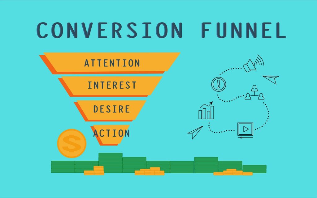 sales funnels