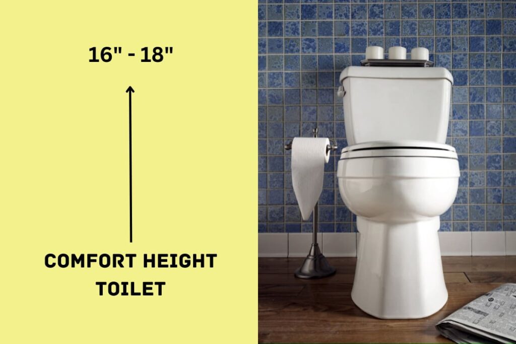 comfort height toilet