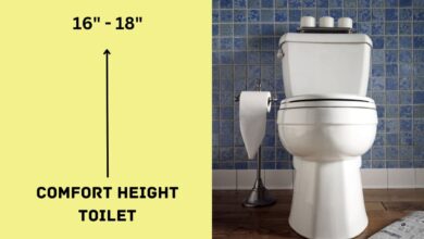 comfort height toilet