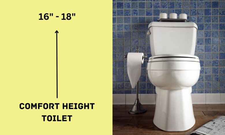 comfort height toilet